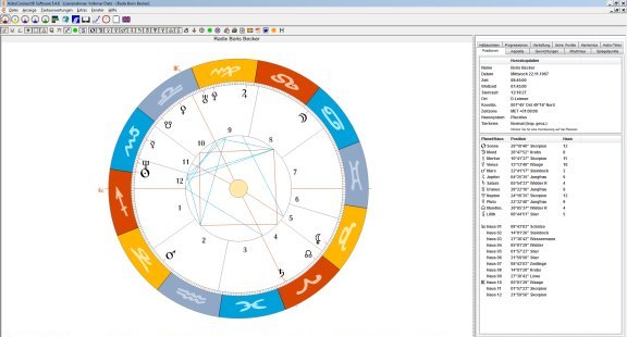 Screenshot vom Programm: Astroconnect Software