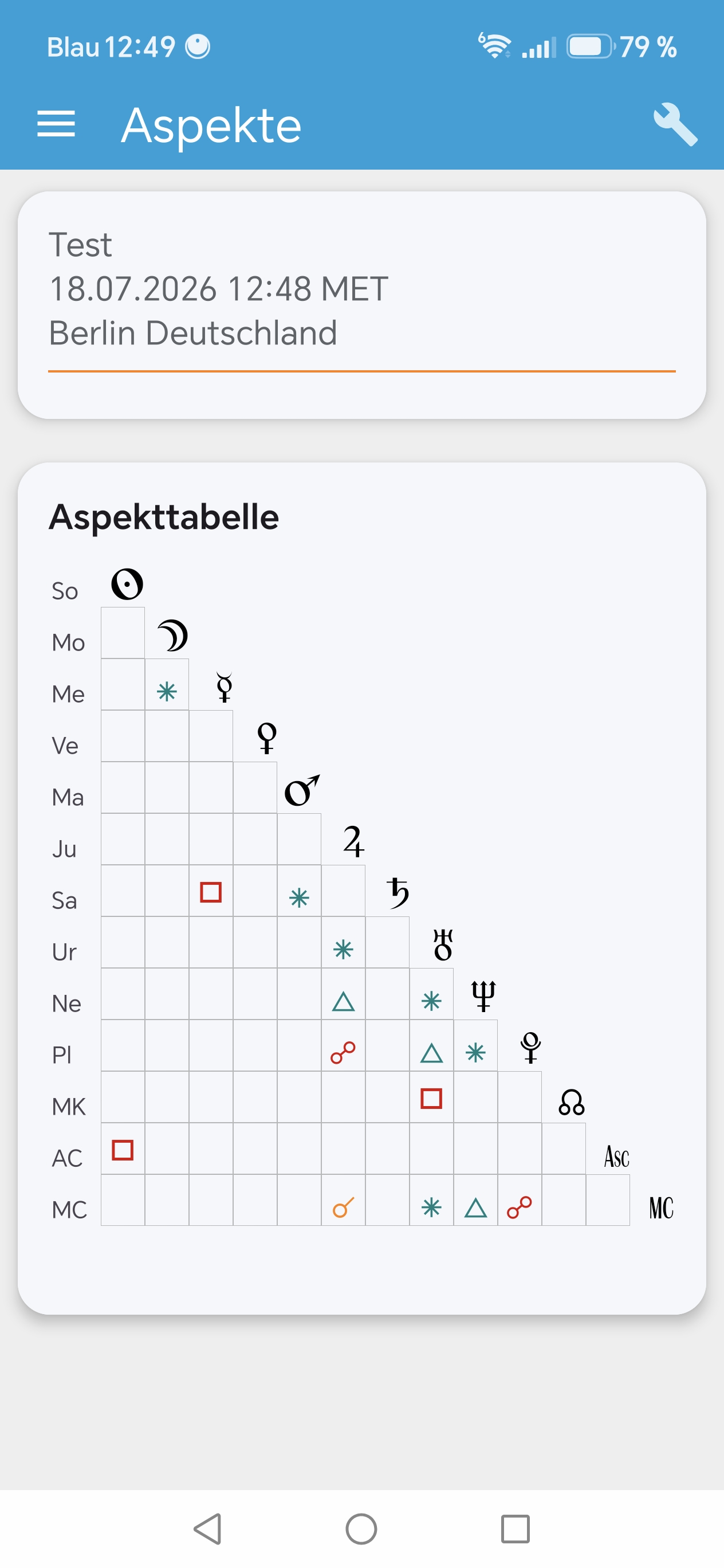 AstroConnect Pro Aspekte