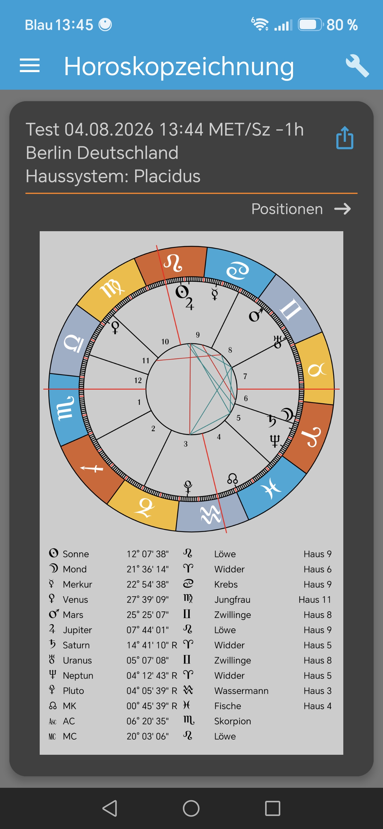 AstroConnect Pro Radix