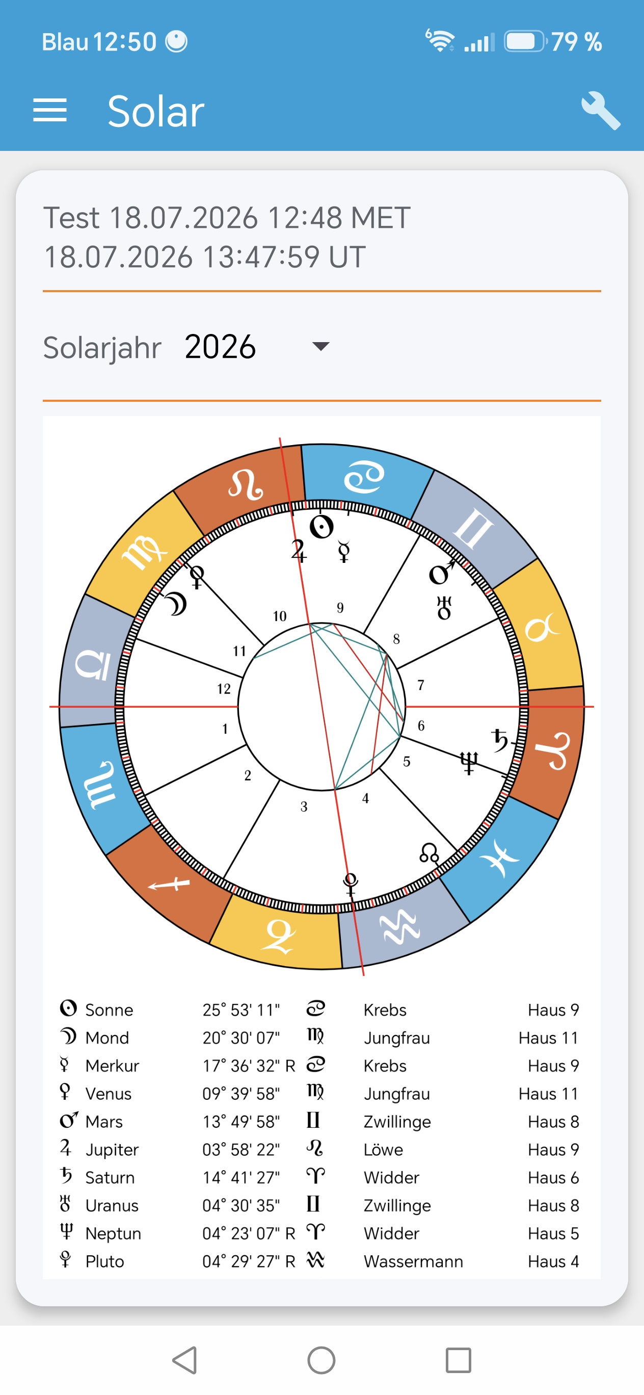 AstroConnect Pro Solar