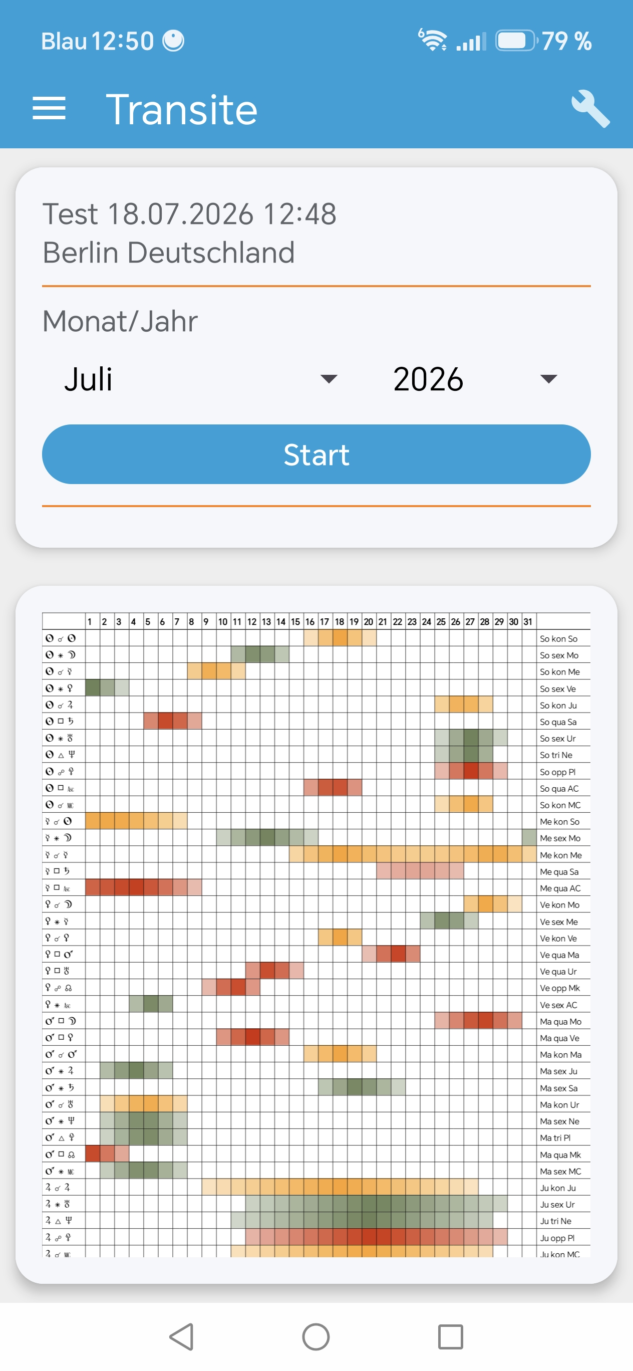 AstroConnect Pro Transite